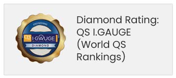 Diamond Rating QS I.GAUGE (World QS Rankings) Diamond Rating QS I.GAUGE (World QS Rankings)